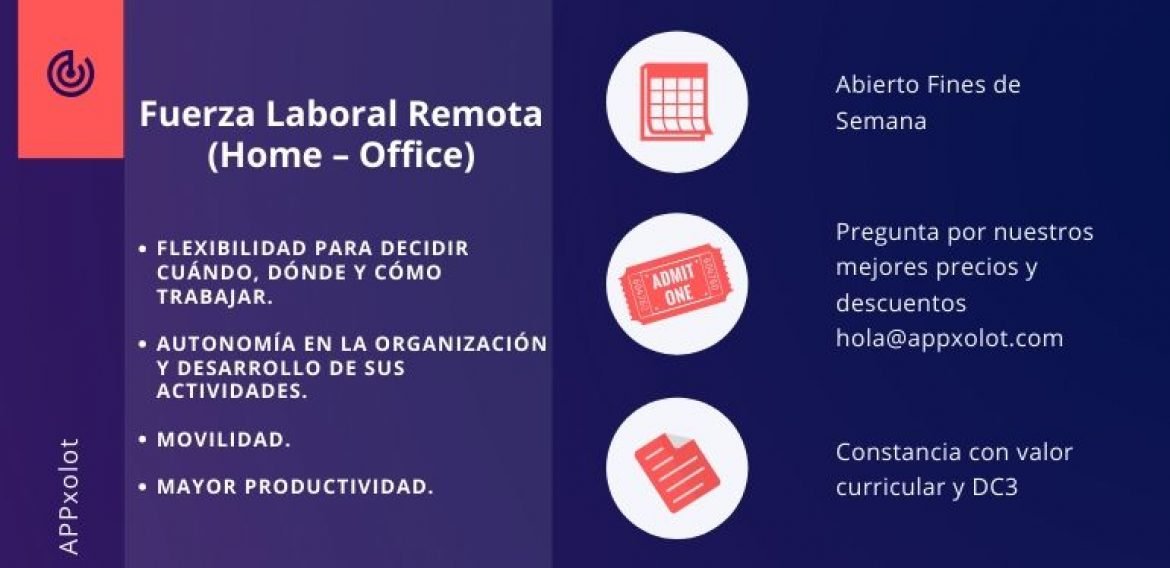 Fuerza Laboral Remota (Home – Office)