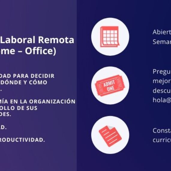 Fuerza Laboral Remota (Home – Office)