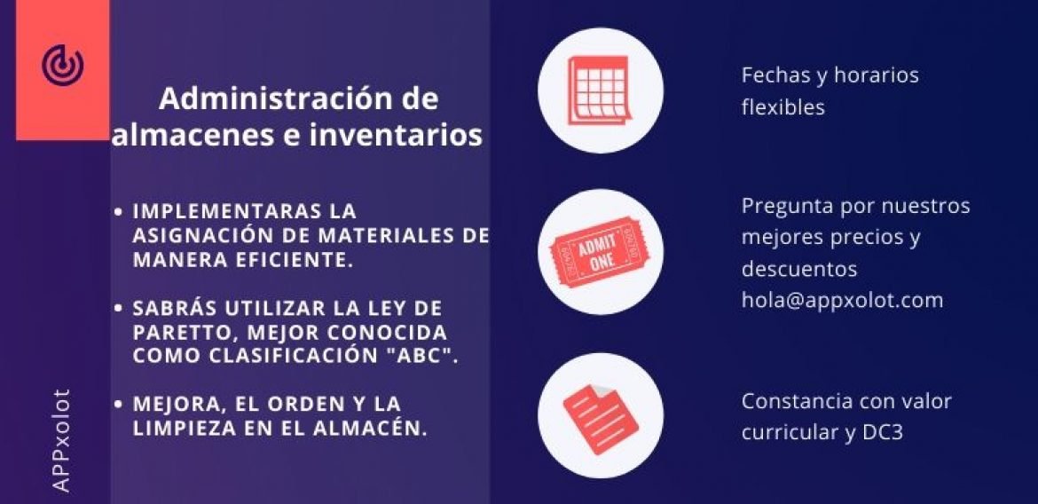 Administración de Almacenes e Inventarios