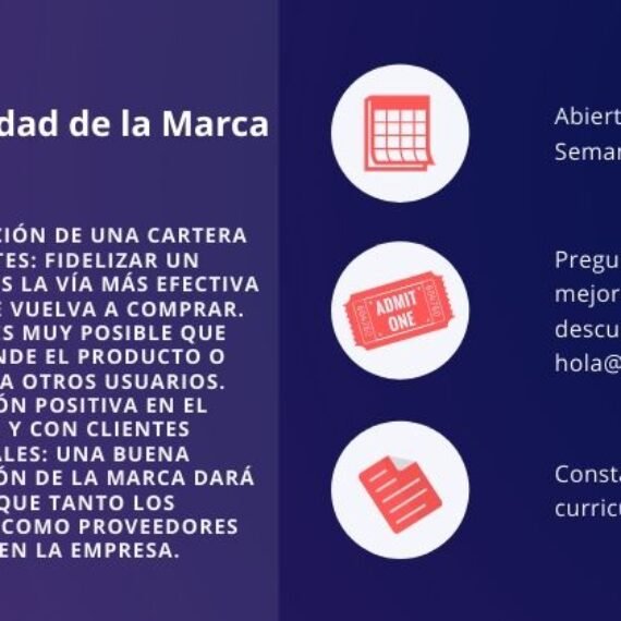 Identidad de la marca