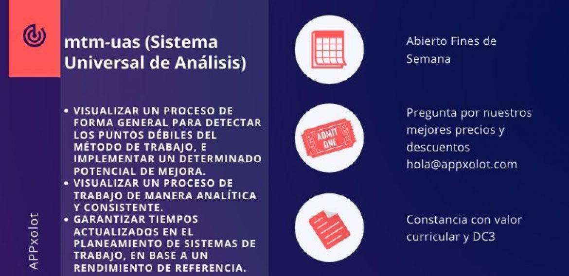 MTM-UAS (Sistema Universal de Análisis)