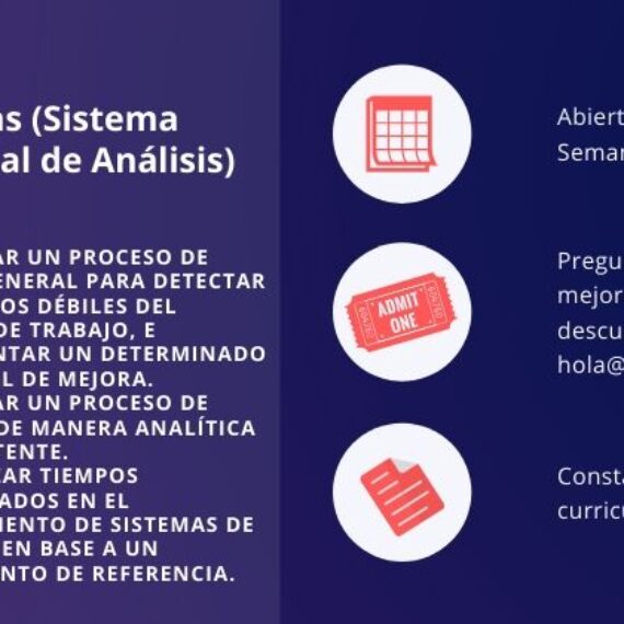 MTM-UAS (Sistema Universal de Análisis)