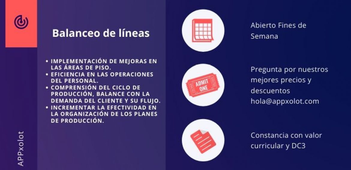 Balanceo de líneas