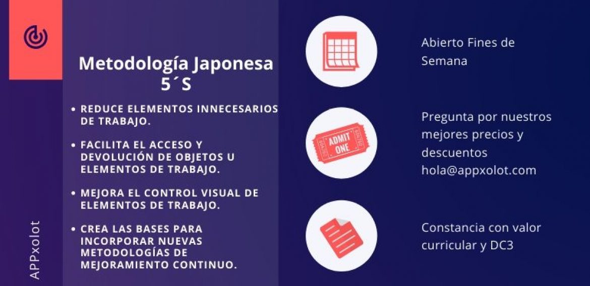 Metodología Japonesa 5´S