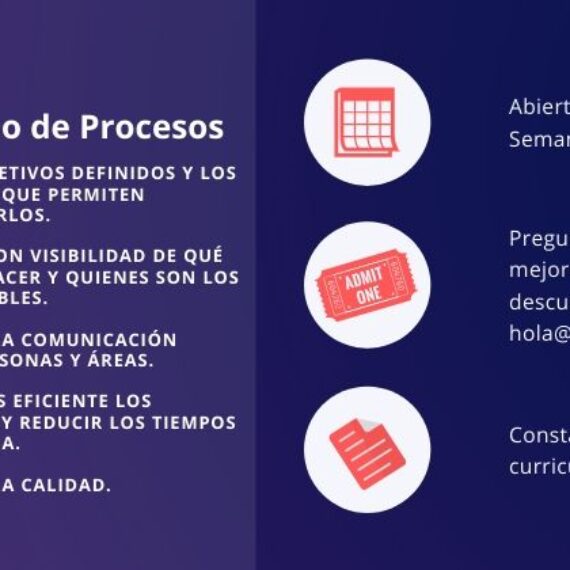 Mapeo de Procesos