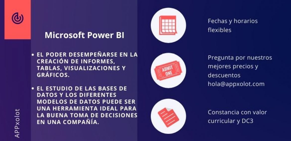 Power BI