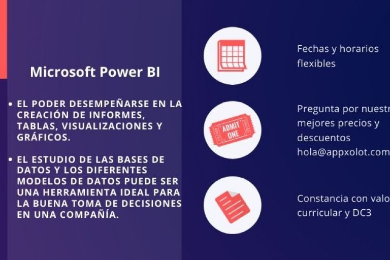 Power BI