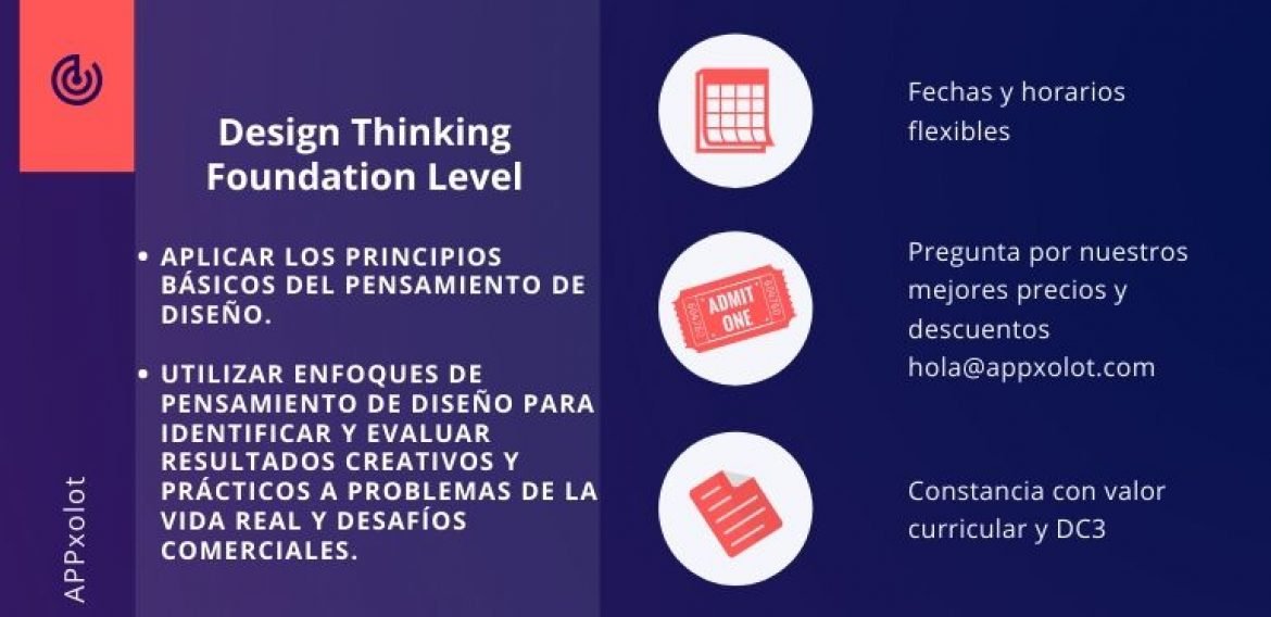 Design Thinking Foundation Level