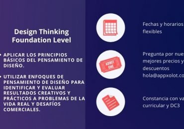 Design Thinking Foundation Level