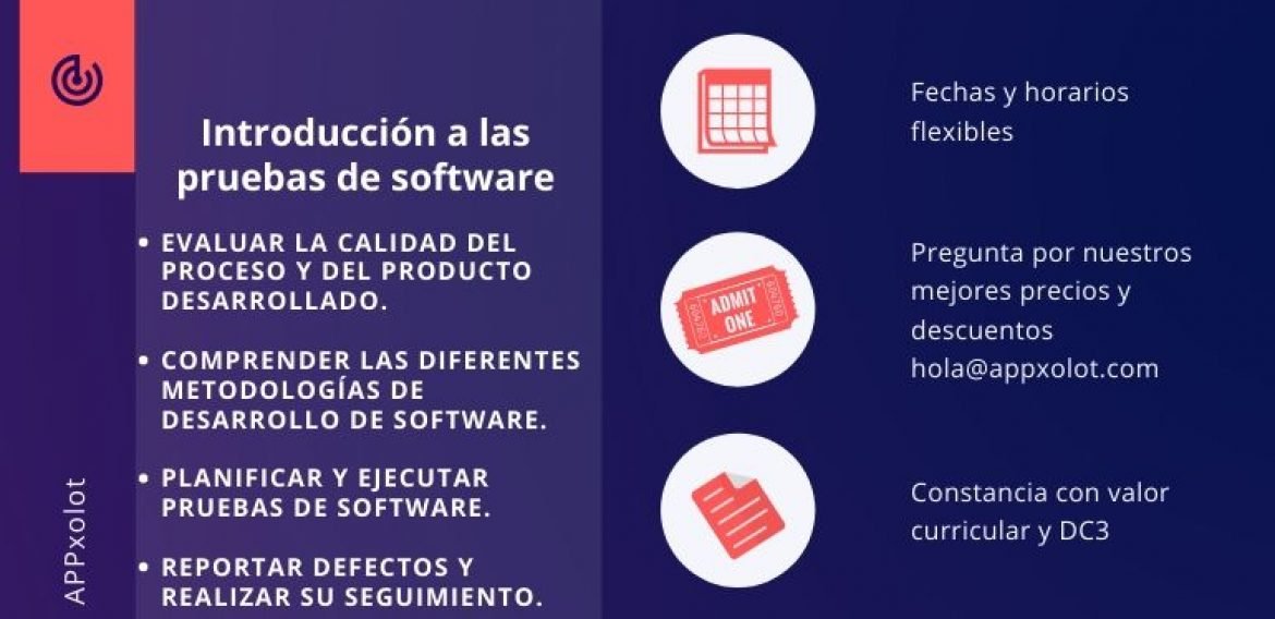 Introducción a las pruebas de software testing