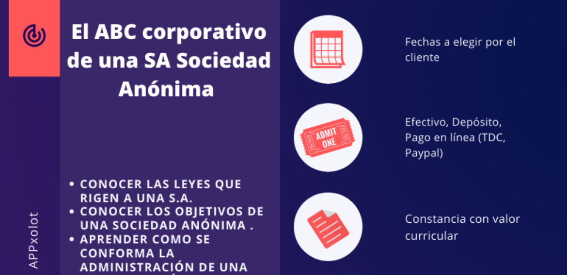 El ABC corporativo de una SA Sociedad Anónima