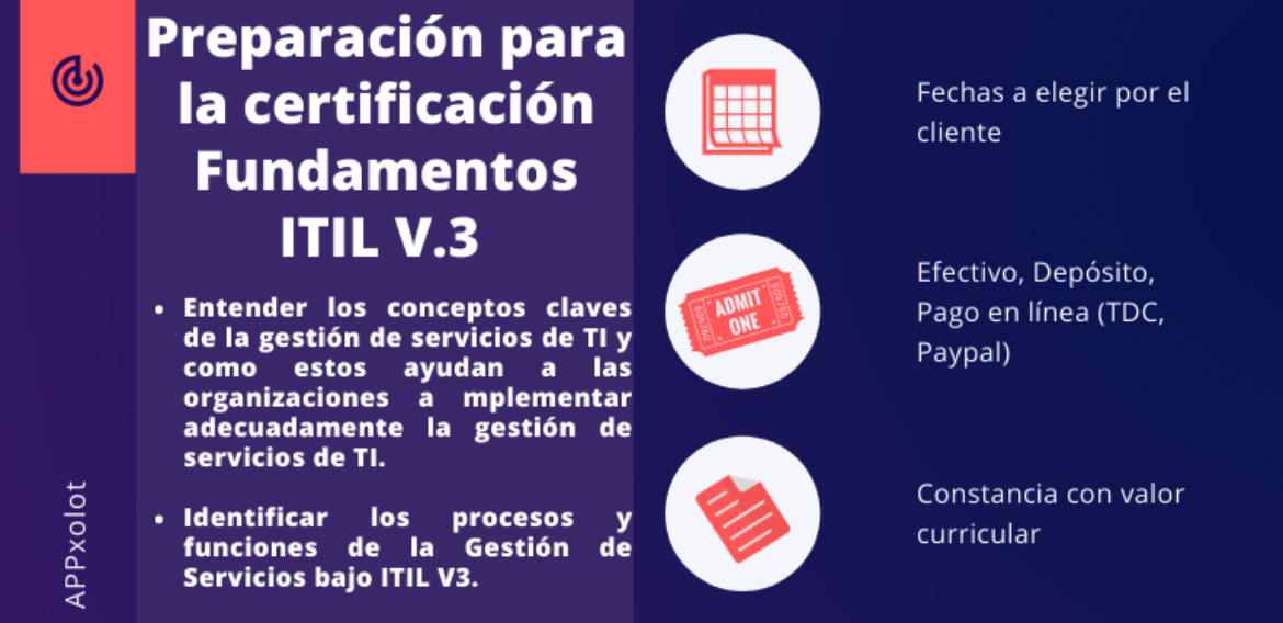 Preparación para la certificación ITIL® 3 Foundation