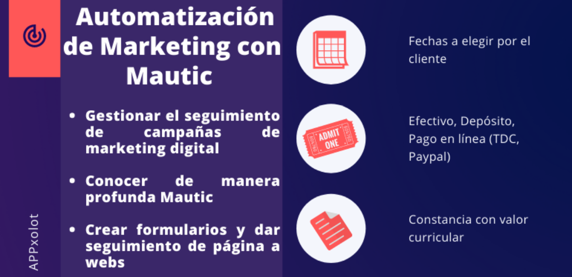 Automatización de Marketing con Mautic
