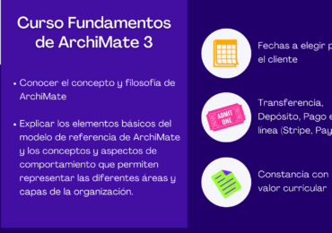 Fundamentos de ArchiMate 3