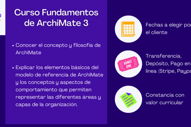 Fundamentos de ArchiMate 3