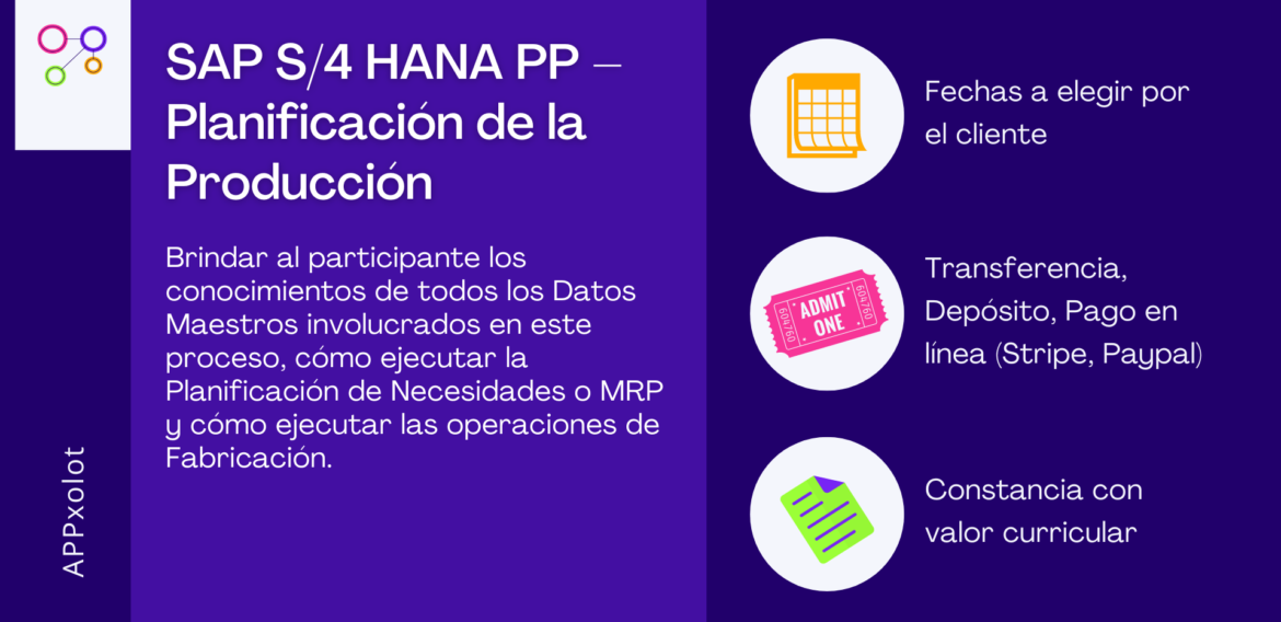 SAP S4 HANA PP – Planificación de la Producción