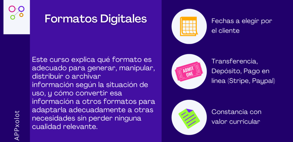 Formatos digitales