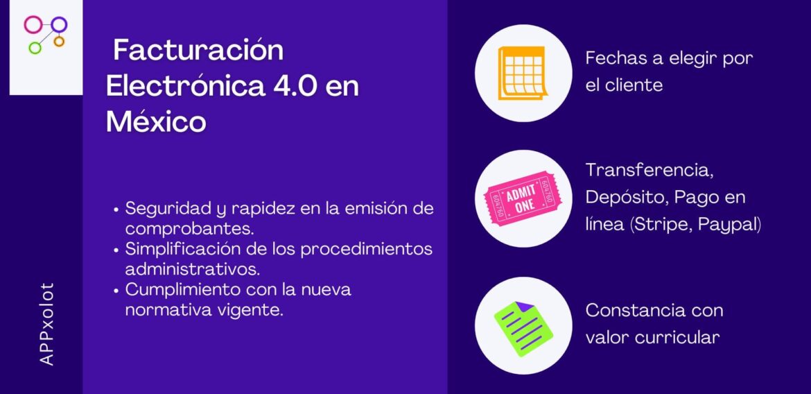 Facturación Electrónica 4.0 en México