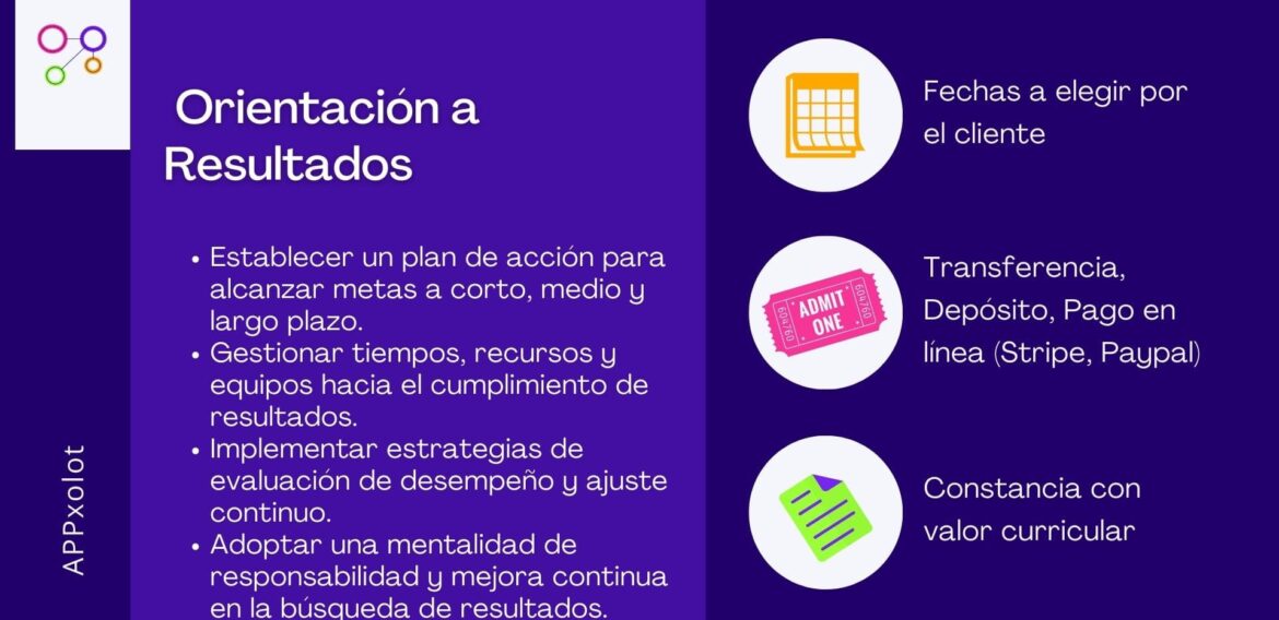 Orientación a Resultados 