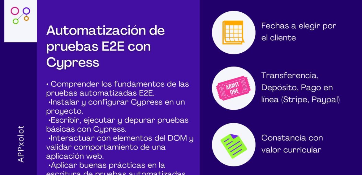 Automatización de pruebas E2E con Cypress (Nivel Principiante) 