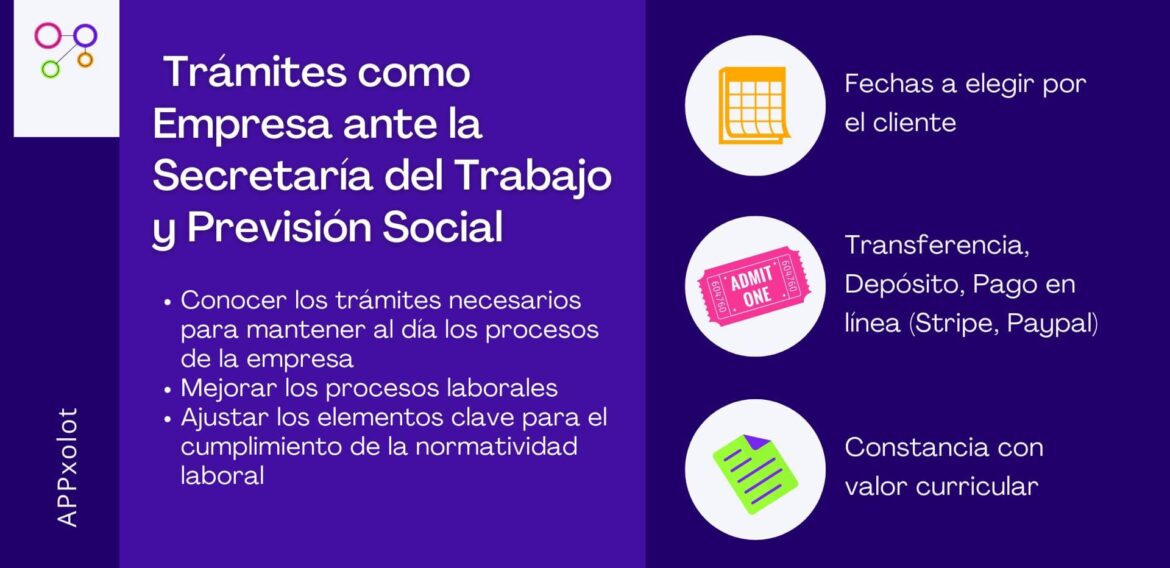 Trámites como Empresa ante la Secretaría del Trabajo y Previsión Social