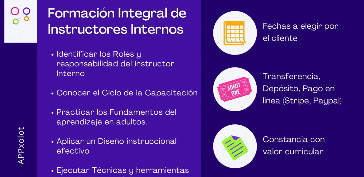 Formación Integral de Instructores Internos