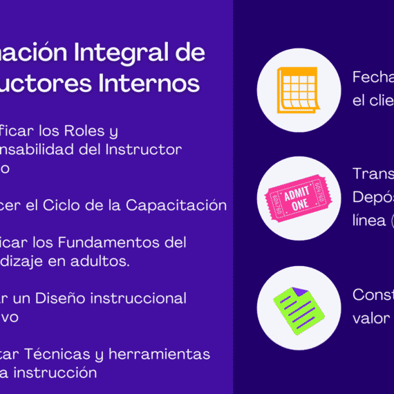 Formación Integral de Instructores Internos