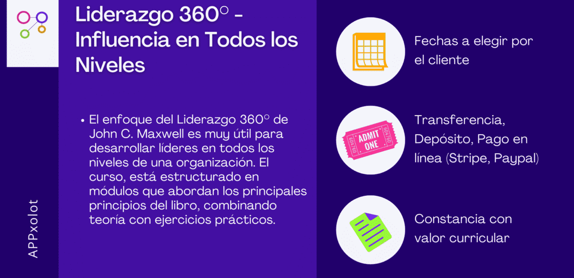 Liderazgo 360° – Influencia en Todos los Niveles