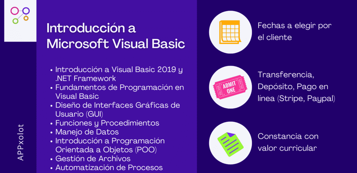 Introducción a Microsoft Visual Basic