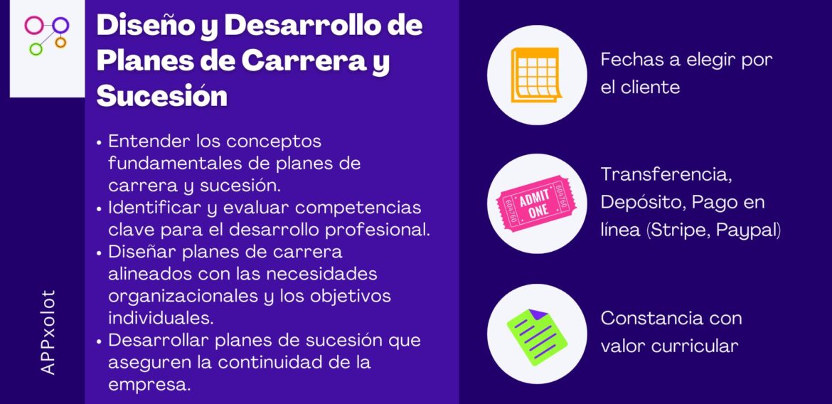Diseño y Desarrollo de Planes de Carrera y Sucesión 