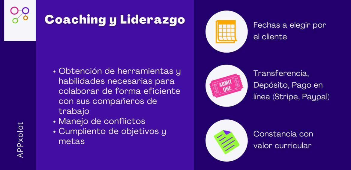 Coaching y Liderazgo 