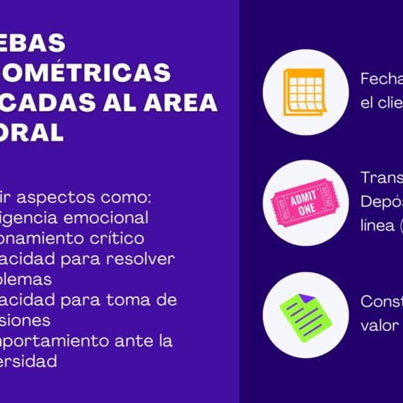 PRUEBAS PSICOMÉTRICAS APLICADAS AL AREA LABORAL 