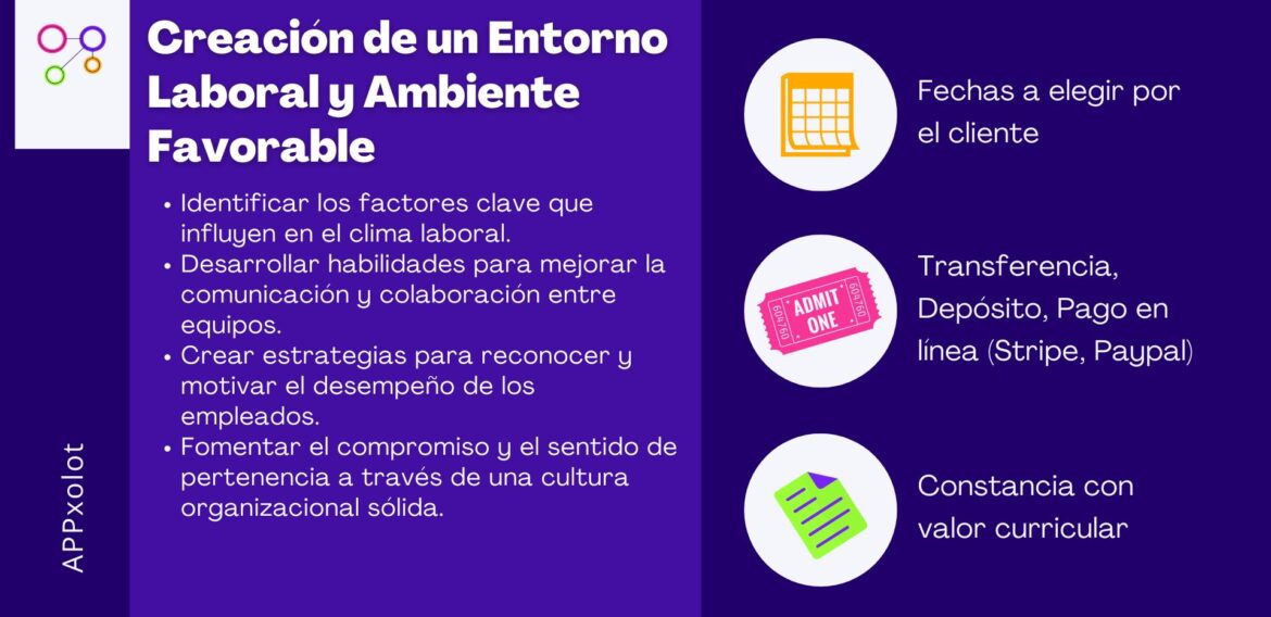 Creación de un Entorno Laboral y Ambiente Favorable 