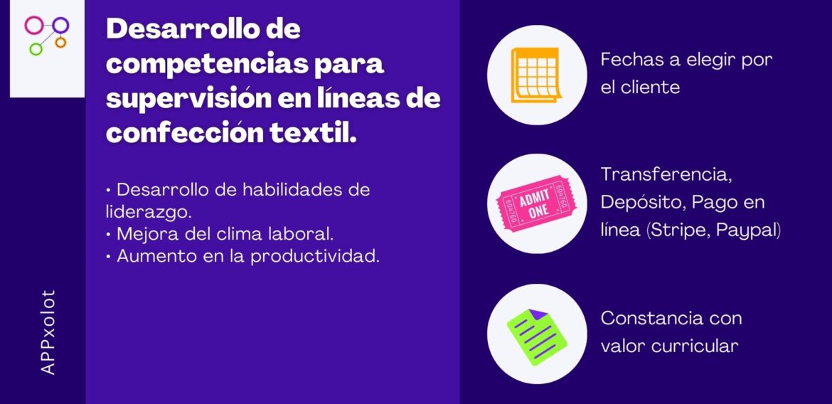 Desarrollo de competencias para supervisión en líneas de confección textil.  