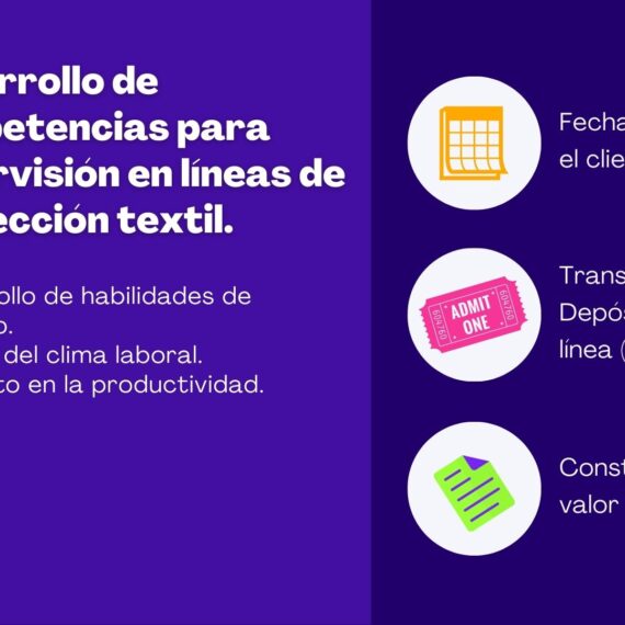 Desarrollo de competencias para supervisión en líneas de confección textil.  