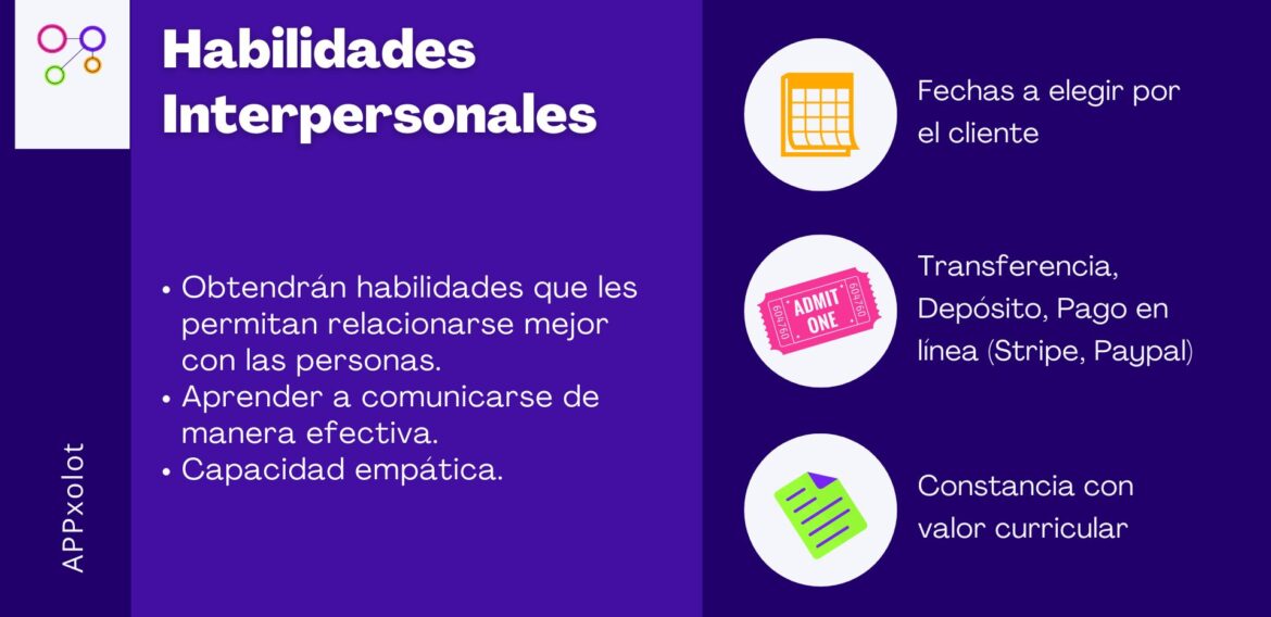 Habilidades Interpersonales