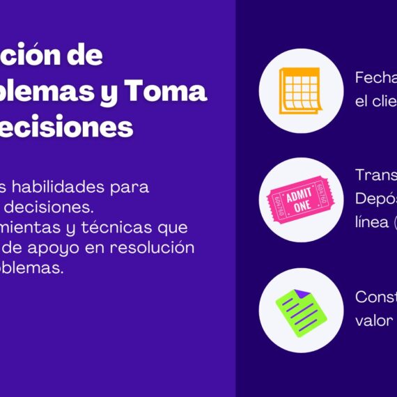 Solución de problemas y Toma de decisiones 