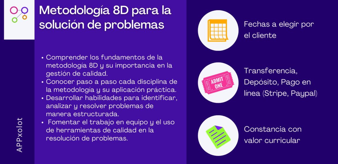 Metodología 8D para la solución de problemas