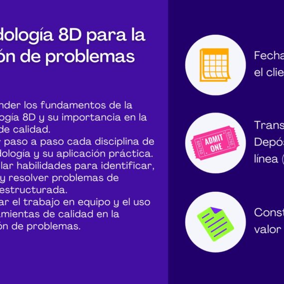 Metodología 8D para la solución de problemas