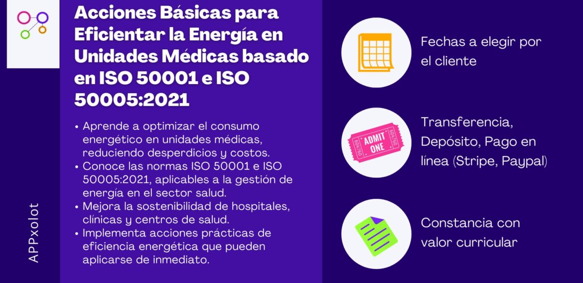Acciones Básicas para Eficientar la Energía en Unidades Médicas basado en ISO 50001 e ISO 50005:2021