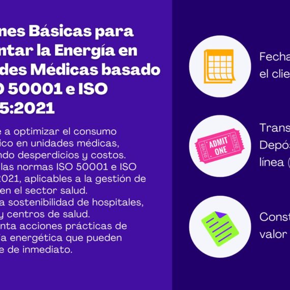 Acciones Básicas para Eficientar la Energía en Unidades Médicas basado en ISO 50001 e ISO 50005:2021