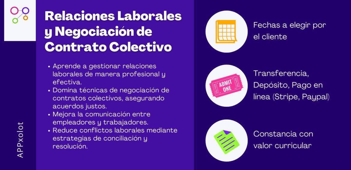 Relaciones Laborales y Negociación de Contrato Colectivo 