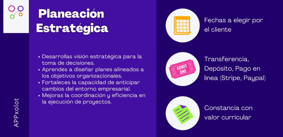 Planeación Estratégica  