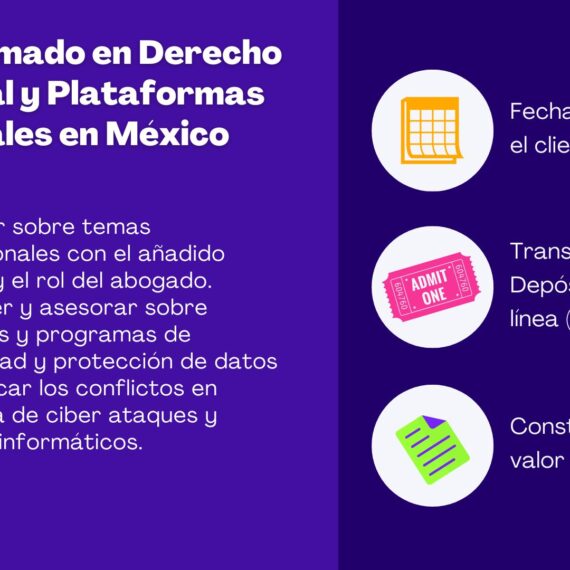 Diplomado en Derecho digital y Plataformas digitales en México 