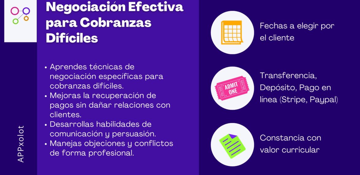 Negociación Efectiva para Cobranzas Difíciles 