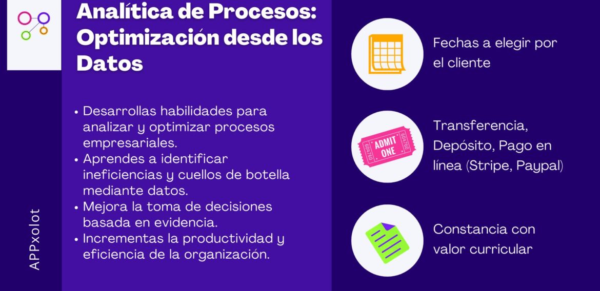 Analítica de Procesos: Optimización desde los Datos  