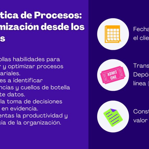 Analítica de Procesos: Optimización desde los Datos  