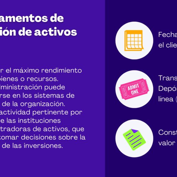 Fundamentos de Gestión de activos  