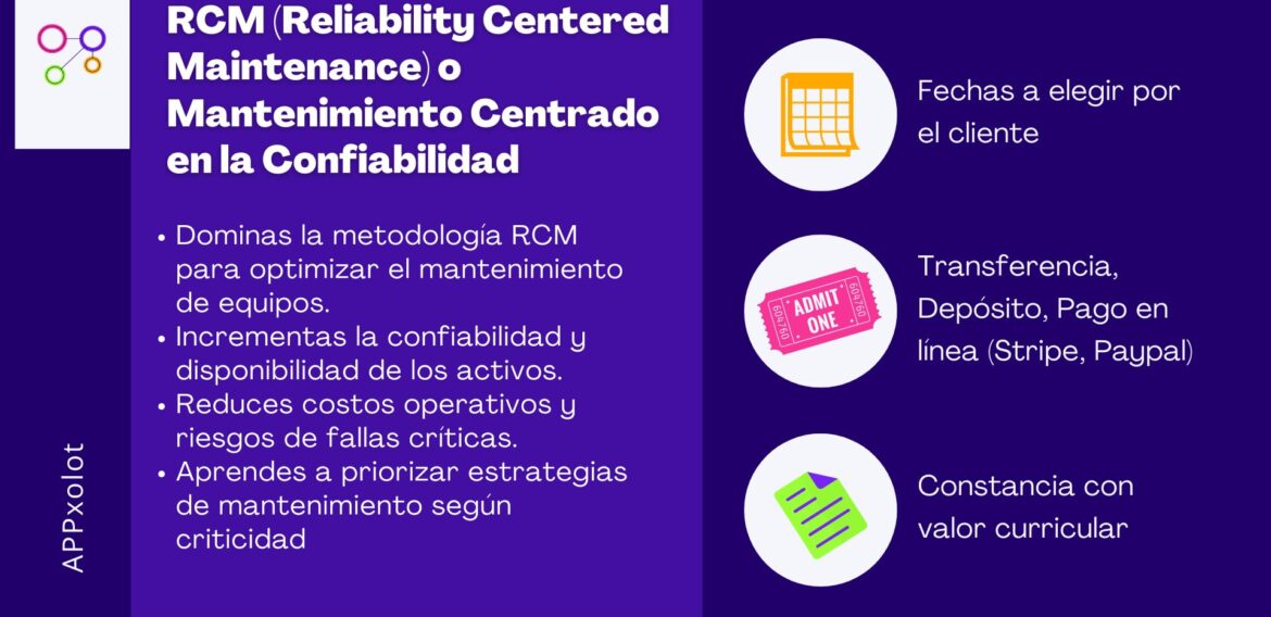 RCM (Reliability Centered Maintenance) o Mantenimiento Centrado en la Confiabilidad 
