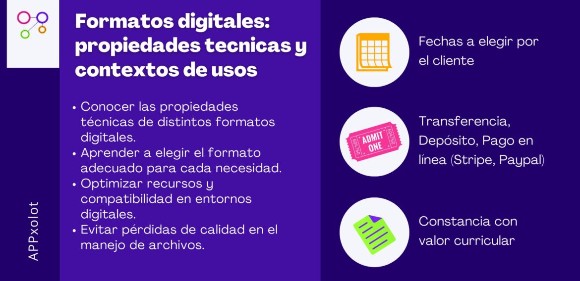Formatos digitales: propiedades tecnicas y contextos de usos  